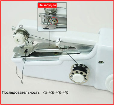 Ручная швейная машинка инструкция :: buirivernprud